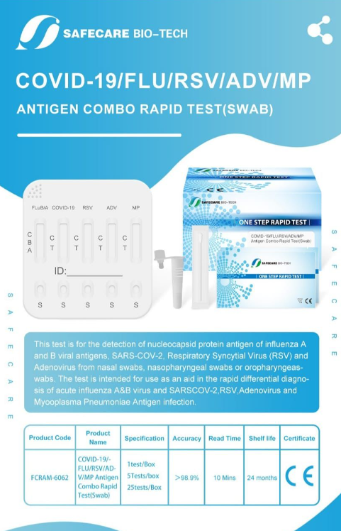 Antigentest Profi Combo SAFECARE 5in1 25er Covid-19/FLU/RSV/ADV MP