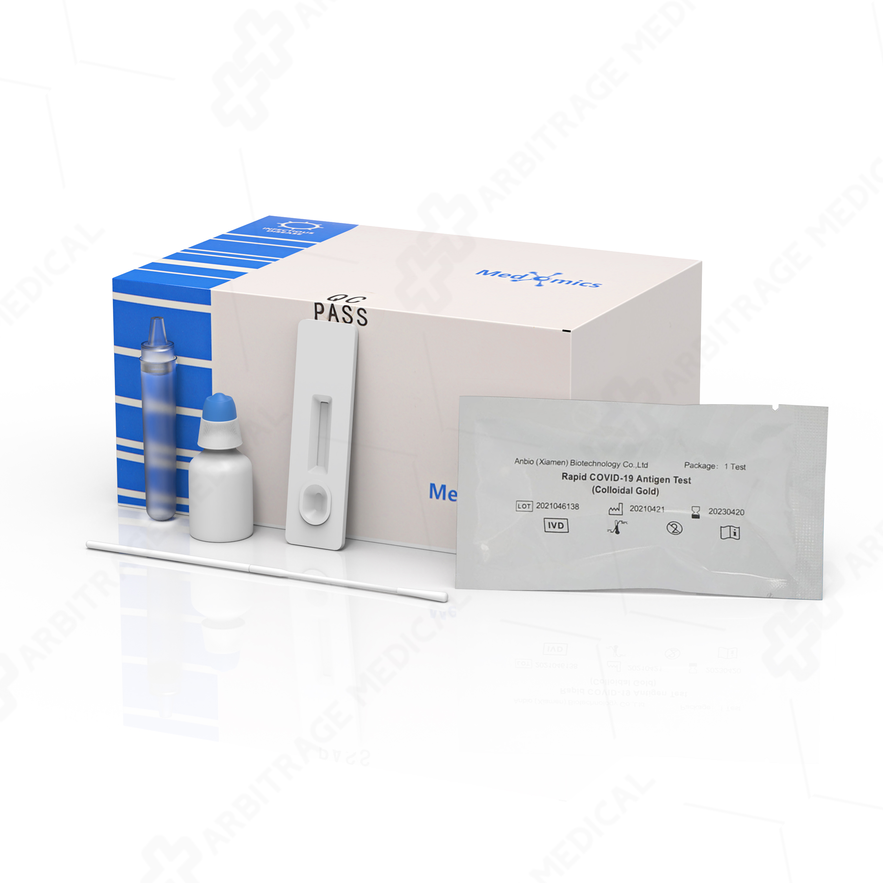 Antigentest Profi ANBIO 3in1 20er  Verpackt  - Preis pro Stück